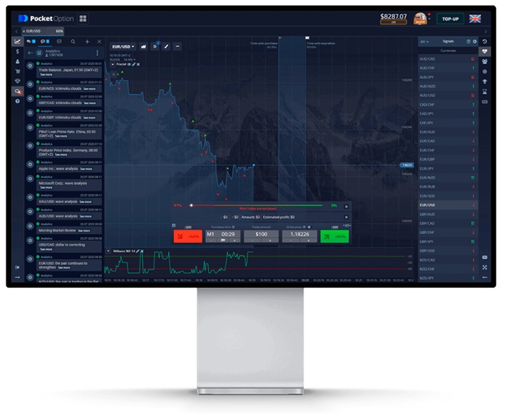 Mastering the Market A Comprehensive Guide to Trading Pocket Option