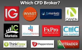 The Ultimate Guide to Finding the Best Forex & CFD Broker 14